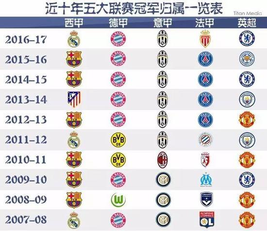 有其独特价